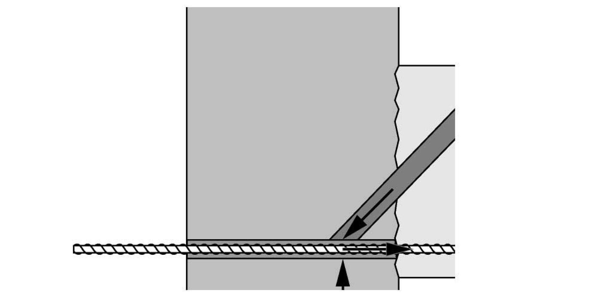 Post installed rebar anchorage length Eurocode 2 solution