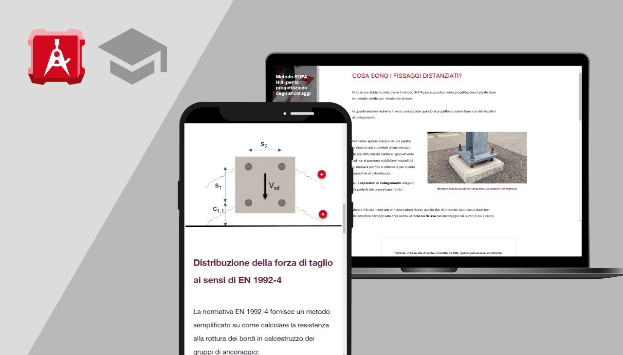 Hilti SOFA метод за изчисление на анкери