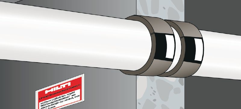 Единични обвиващи пожарозащитни ленти CP 648-S Предварително изрязана, раздуваща се, гъвкава пожарозащитна обвиваща лента, която помага за създаване на преграда за огъня и дима около запалими прониквания на тръби Приложения 1